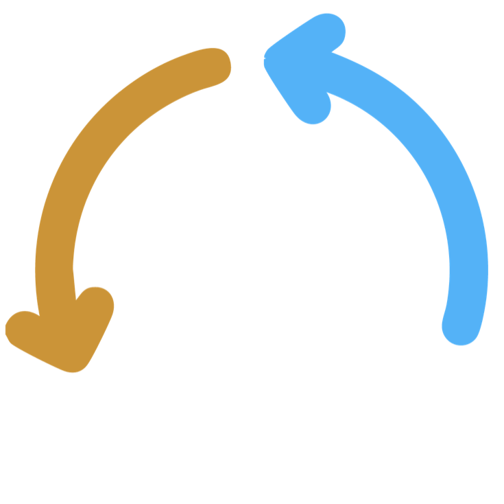 Implementation and Support